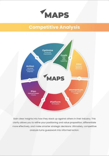 MAPS Competitive Analysis