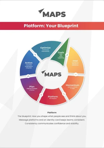 MAPS Platform: Your Blueprint