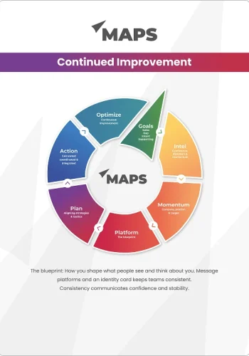 MAPS Continued Improvement