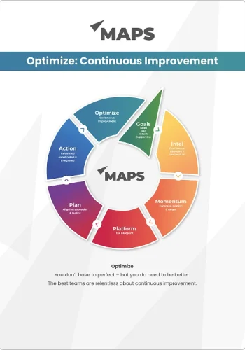MAPS Optimize: Continuous Improvement