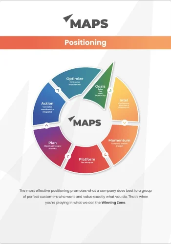MAPS Positioning